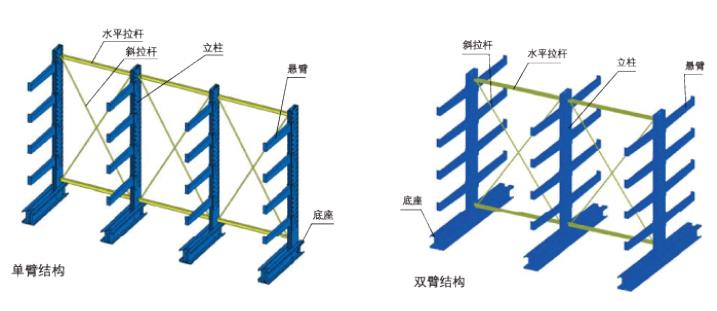 72886必赢国际